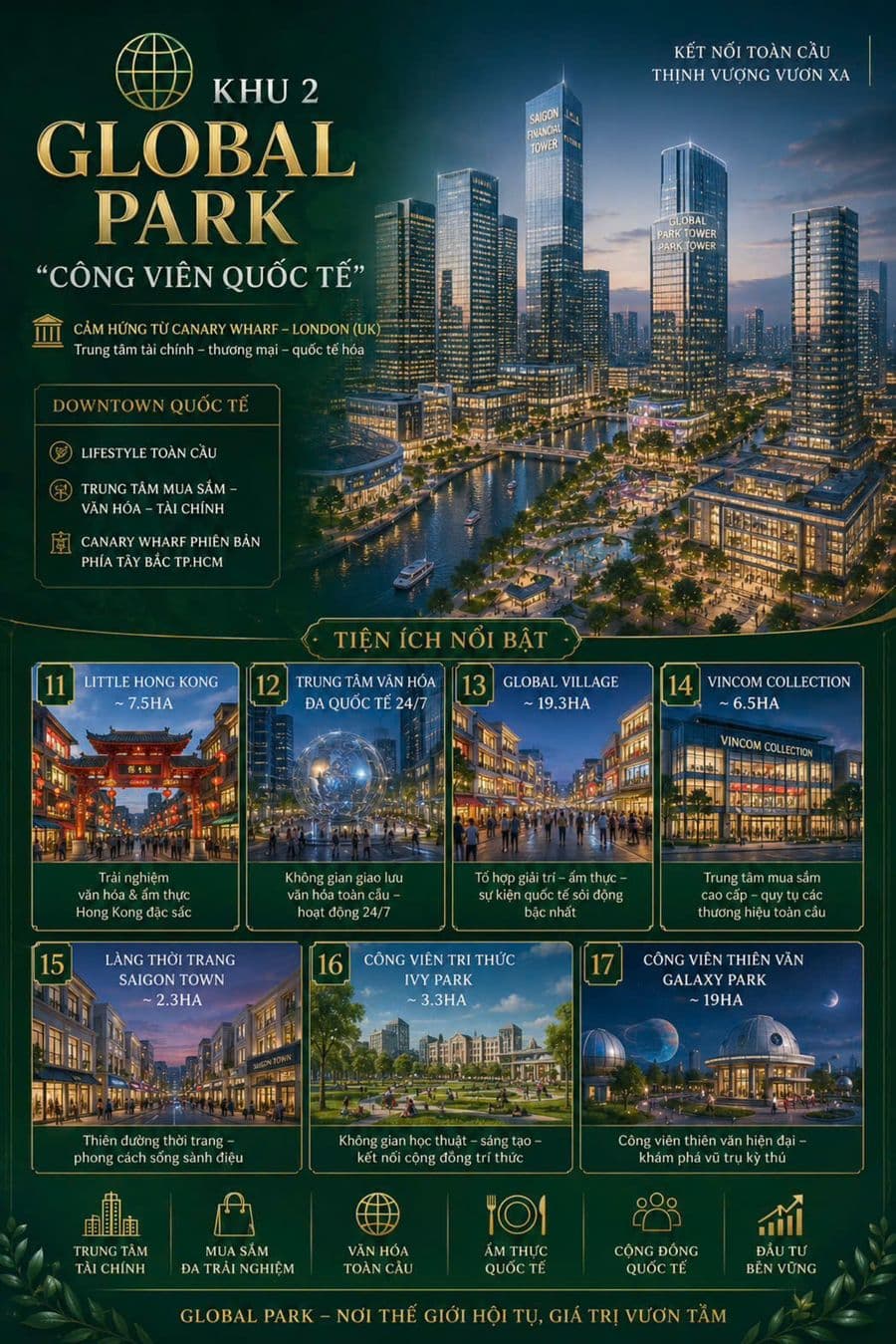Khu 2: Công viên Quốc Tế