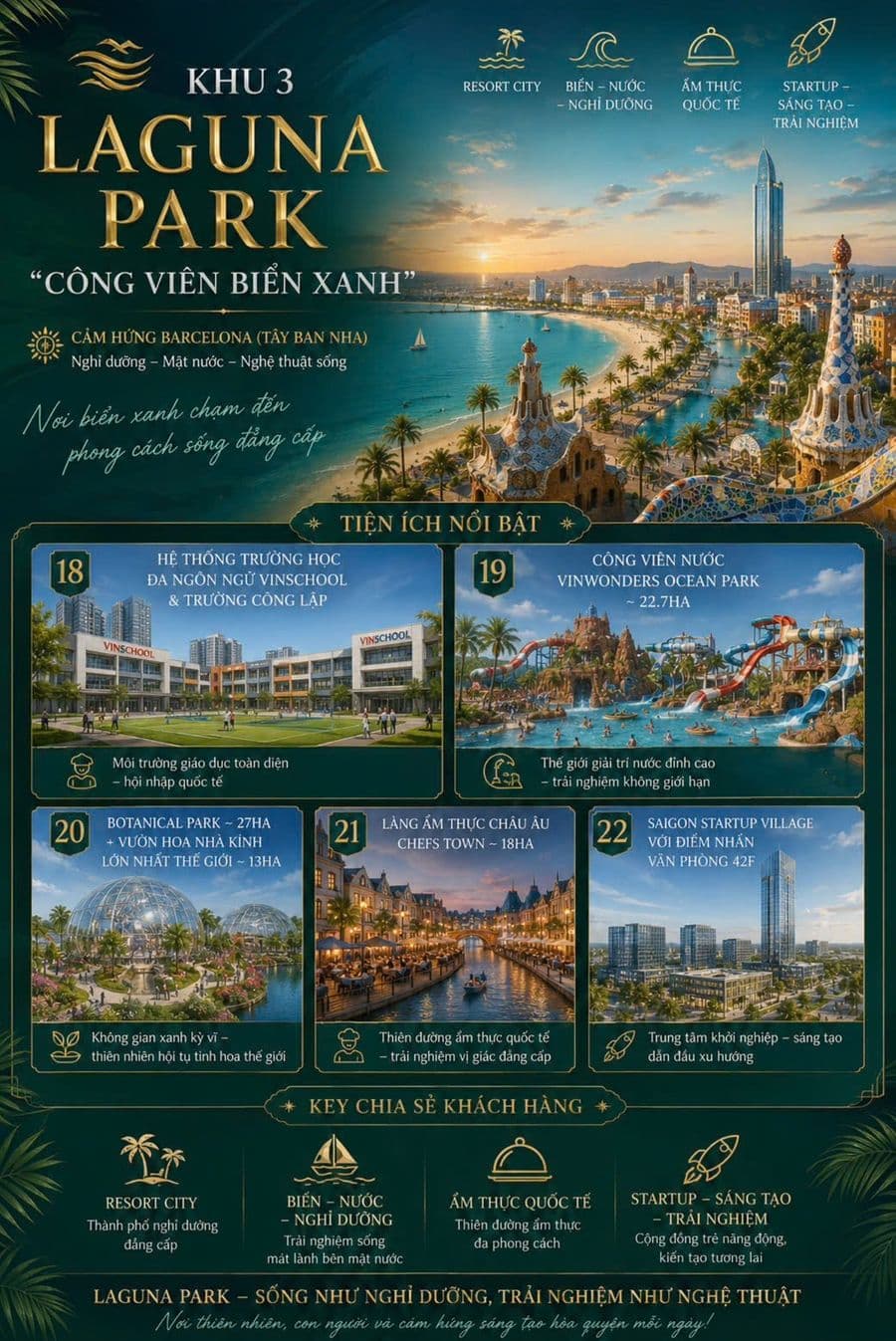 Khu 3: Công viên Biển Xanh