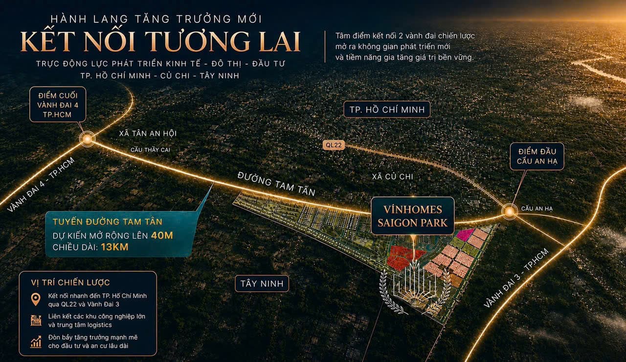 Bản đồ liên kết vùng Vinhomes Saigon Park